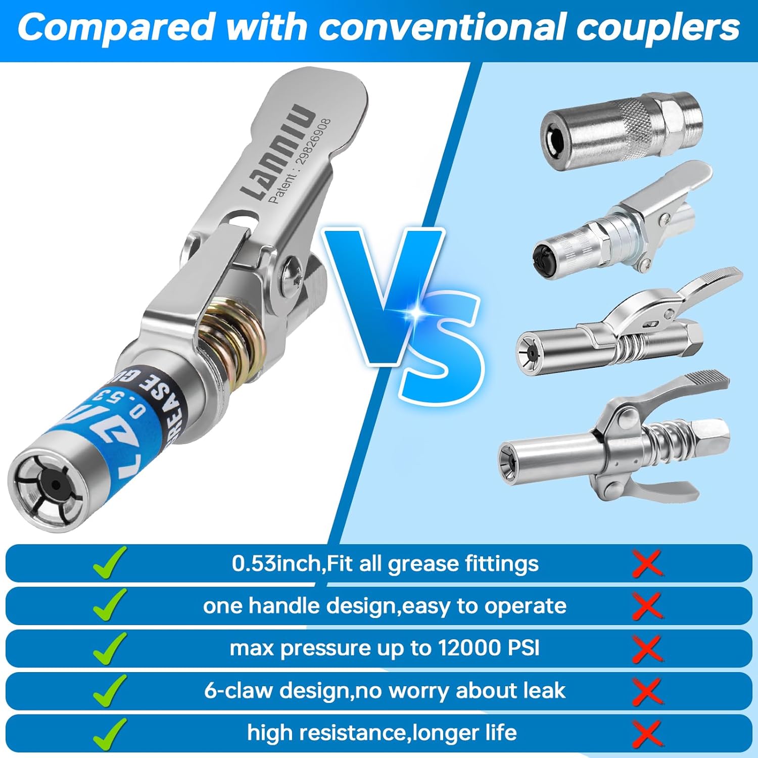 0.53" Release Grease Gun Tips,12000 PSI No Leakage Grease Couplers-L1070